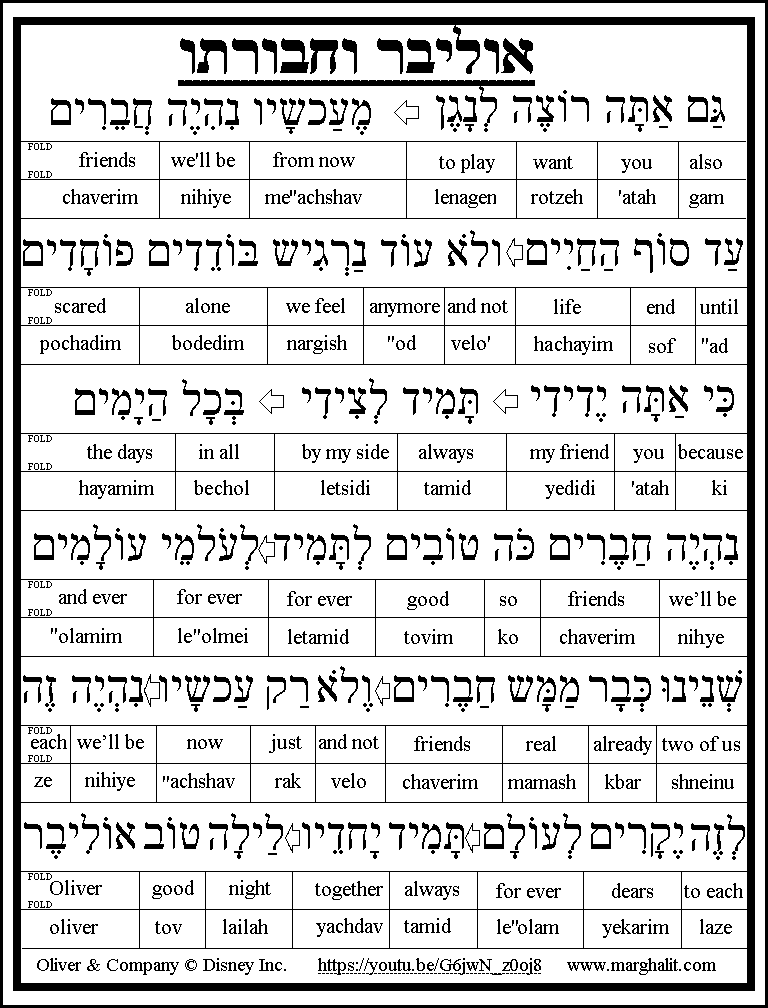 Hebrew pronunciation